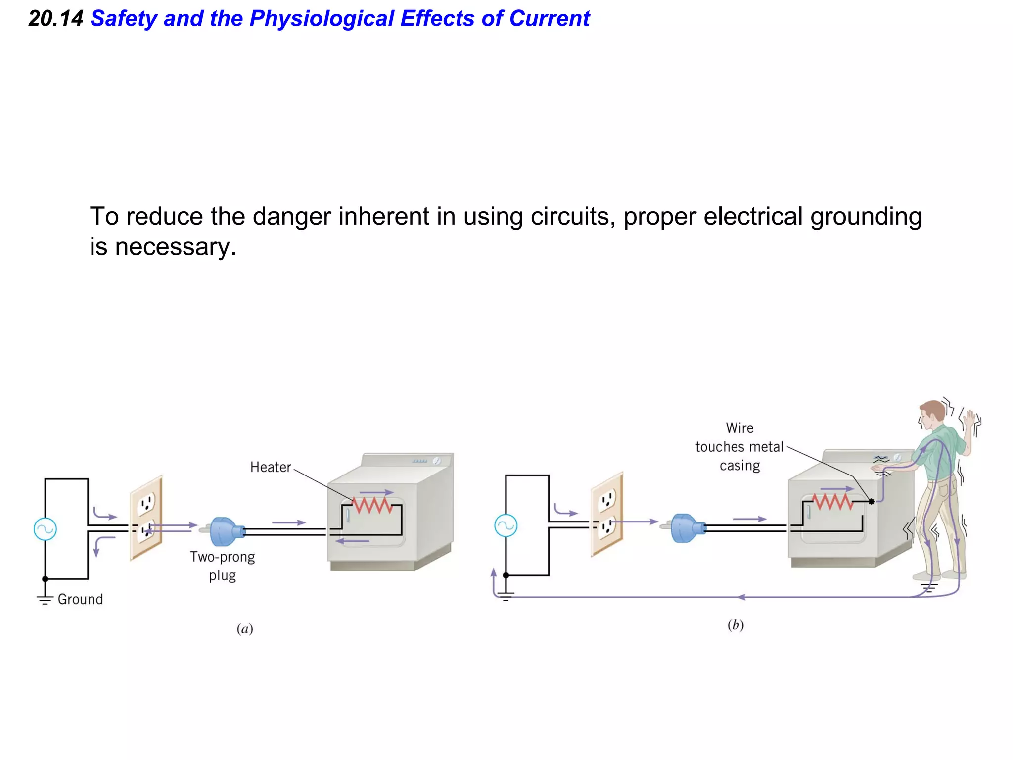 20.14  Safety and the Physiological Effects of Current To reduce the danger inherent in using circuits, proper electrical grounding  is necessary. 
