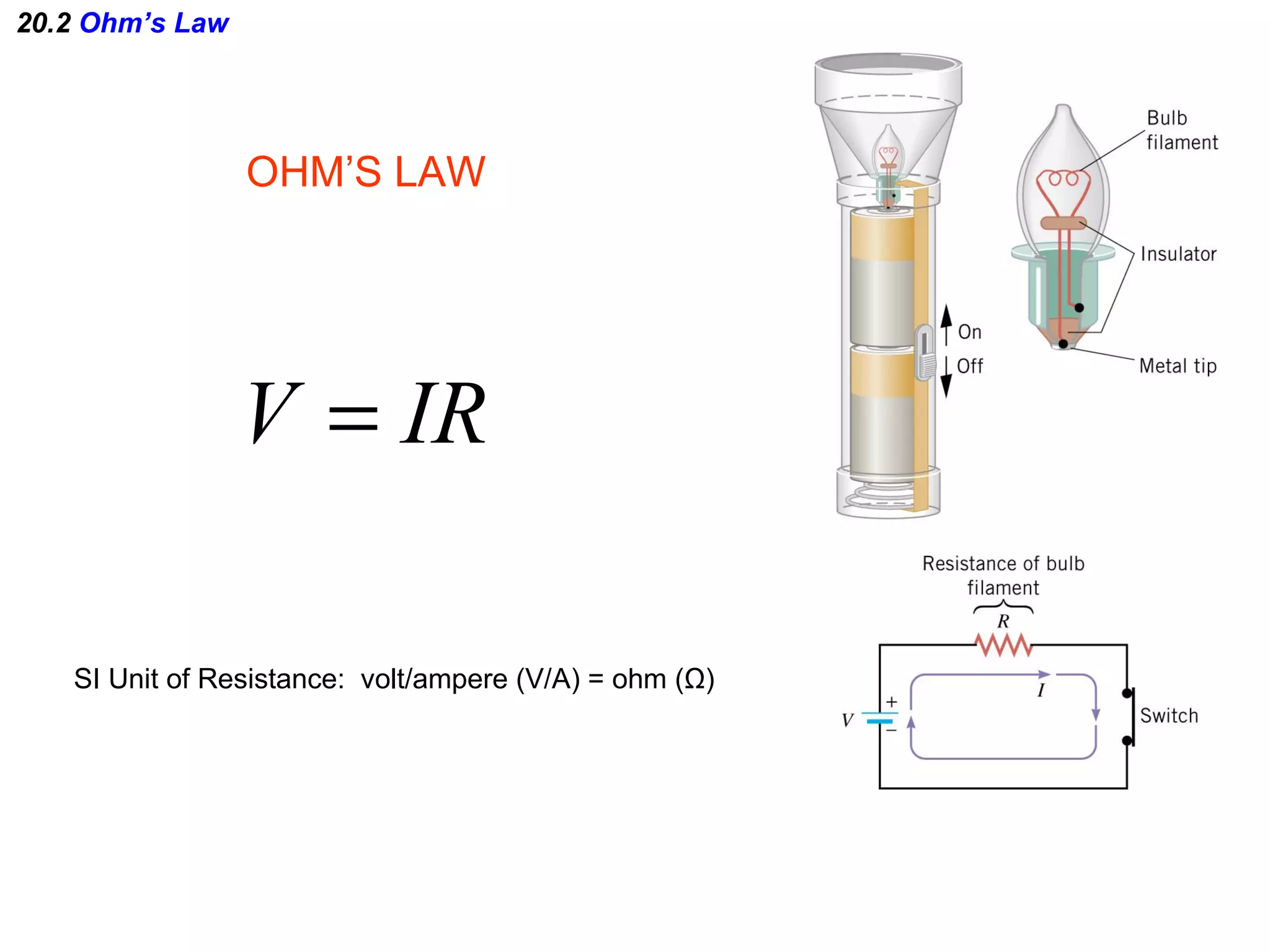 20.2  Ohm’s Law OHM’S LAW SI Unit of Resistance:  volt/ampere (V/A) = ohm ( Ω ) 
