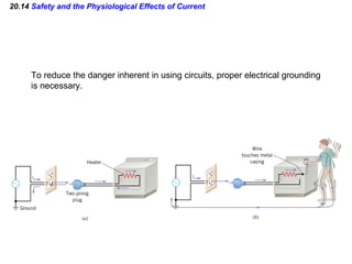 20.14  Safety and the Physiological Effects of Current To reduce the danger inherent in using circuits, proper electrical ...