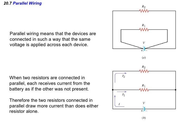 AP Physics - Chapter 20 Powerpoint