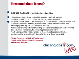   How much does it cost? BRONZE PACKAGE – Unlimited Availabilities Receive company listing on the ChicagoJobs.com/LIVE website Access to your Virtual Booth via the Left hand Navigation Bar Eligible to have up to 3 Tabs within your Booth for content.  This can include the About Us/Company Overview, Benefits Docs, Career Related Videos, Job Openings (up to 25), FAQ's, Contact Us info, etc. Receive In-Depth post-event reporting and visitor analytics such as: Booth Visit Reports, Chat Transcripts, Resumes Applications and more! Job Listings will be made available to Jobseekers to access within the environment for an additional 7 days after the Live Event has ended.  Three Events: $1,915.00 (25% discount)  Two Events: $1,445.00 (15% discount)  One Event: $850.00   
