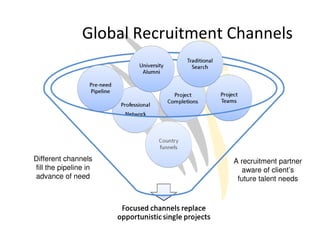 China Mining Nov 2008