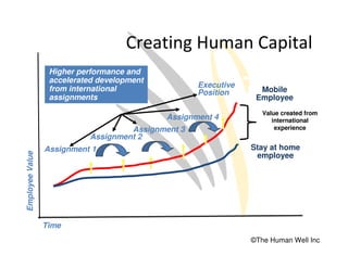 China Mining Nov 2008