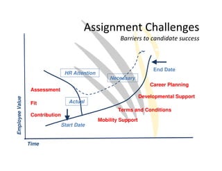 China Mining Nov 2008