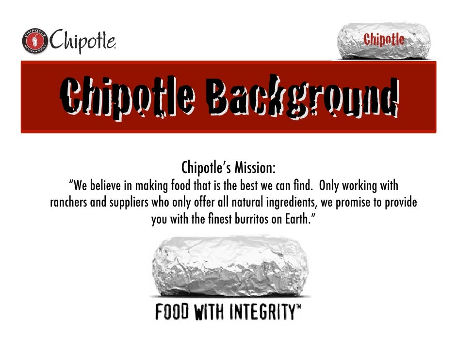 Chipotle Campaign