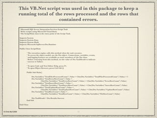 Chris Bull's Bi Portfolio