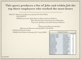 Chris Bull's Bi Portfolio