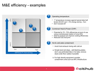 M&E efficiency - examples DIFFICULTY  (Tech and Org) low high ROI  (all positive) high Lower Avoid host exhaust mixing with cold air a. Simple band aid steps,  add blanking plates, don’t use perforated tiles in hot isles, remove dead under floor cables if possible b. For high density equipment consider containment units such as APC  InfraStruXure   Operating temperature 1 o  temperature increase against typical data hall levels (20-22 o ) can = 4% energy saving – Sun Don’t exceed 25 o 1. Combined Heat & Power (CHP) Potential for 70 - 75% efficiencies at point of use versus central power station of circa 45% Heat by-product can improve cooling efficiencies Reduced C02 foot print 2. Hot & cold aisle containment 3. 1 2 3a 3b 