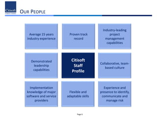 Citisoft Credentials For Linkedin