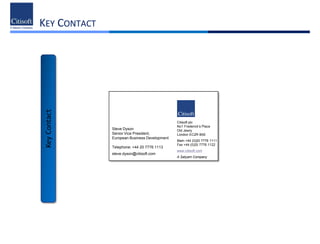 Citisoft Credentials For Linkedin