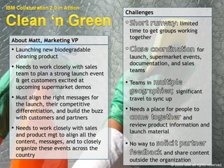 [object Object],[object Object],[object Object],[object Object],About Matt, Marketing VP Challenges © 2009 IBM all rights reserved 