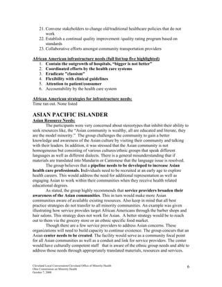 Cleveland Local Conversation on Health Disparities