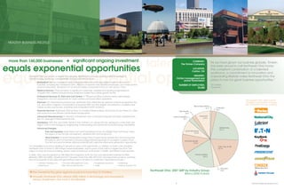 Cleveland Plus Business Brochure