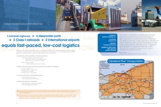 Cleveland Plus Business Brochure