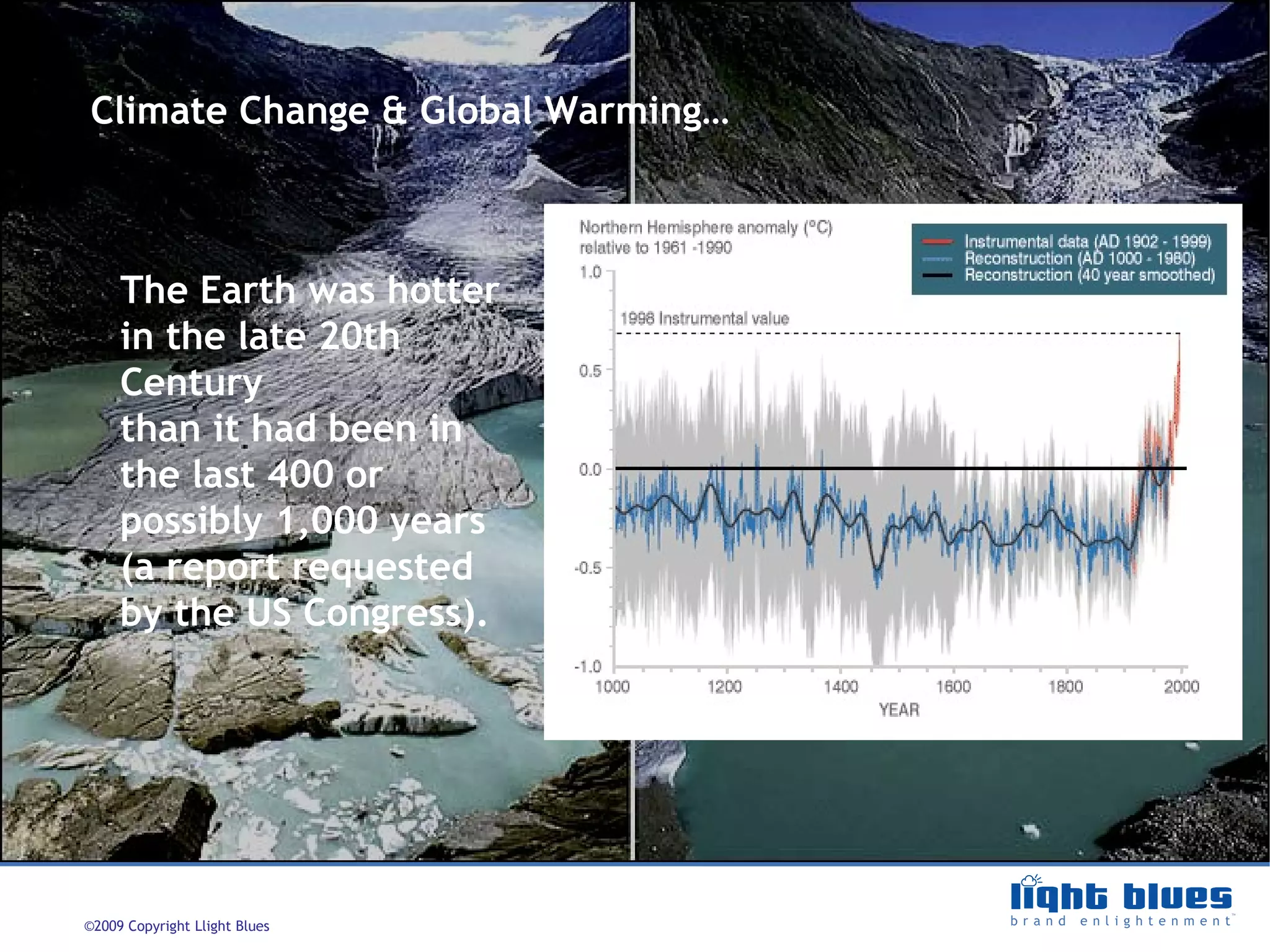 Climate Change & Global Warming… The Earth was hotter in the late 20th Century  than it had been in the last 400 or possibly 1,000 years  (a report requested by the US Congress).   