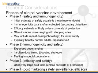 Clinical Vaccine Development Introduction