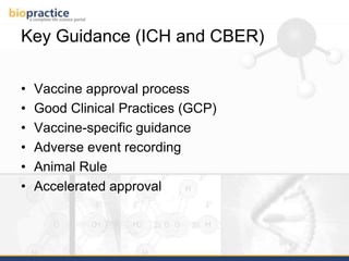 Clinical Vaccine Development Introduction