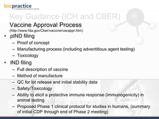 Clinical Vaccine Development Introduction