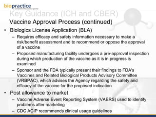 Clinical Vaccine Development Introduction