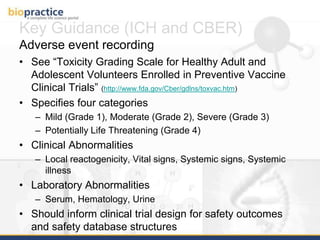 Clinical Vaccine Development Introduction