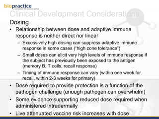 Clinical Vaccine Development Introduction
