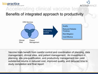 Clinical Vaccine Development Introduction