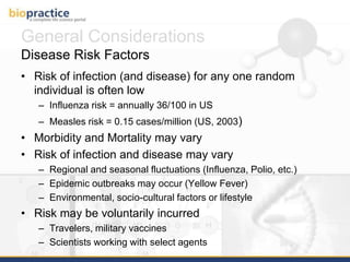 Clinical Vaccine Development Introduction