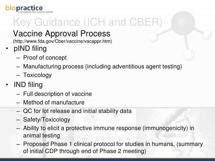 Clinical Vaccine Development Introduction