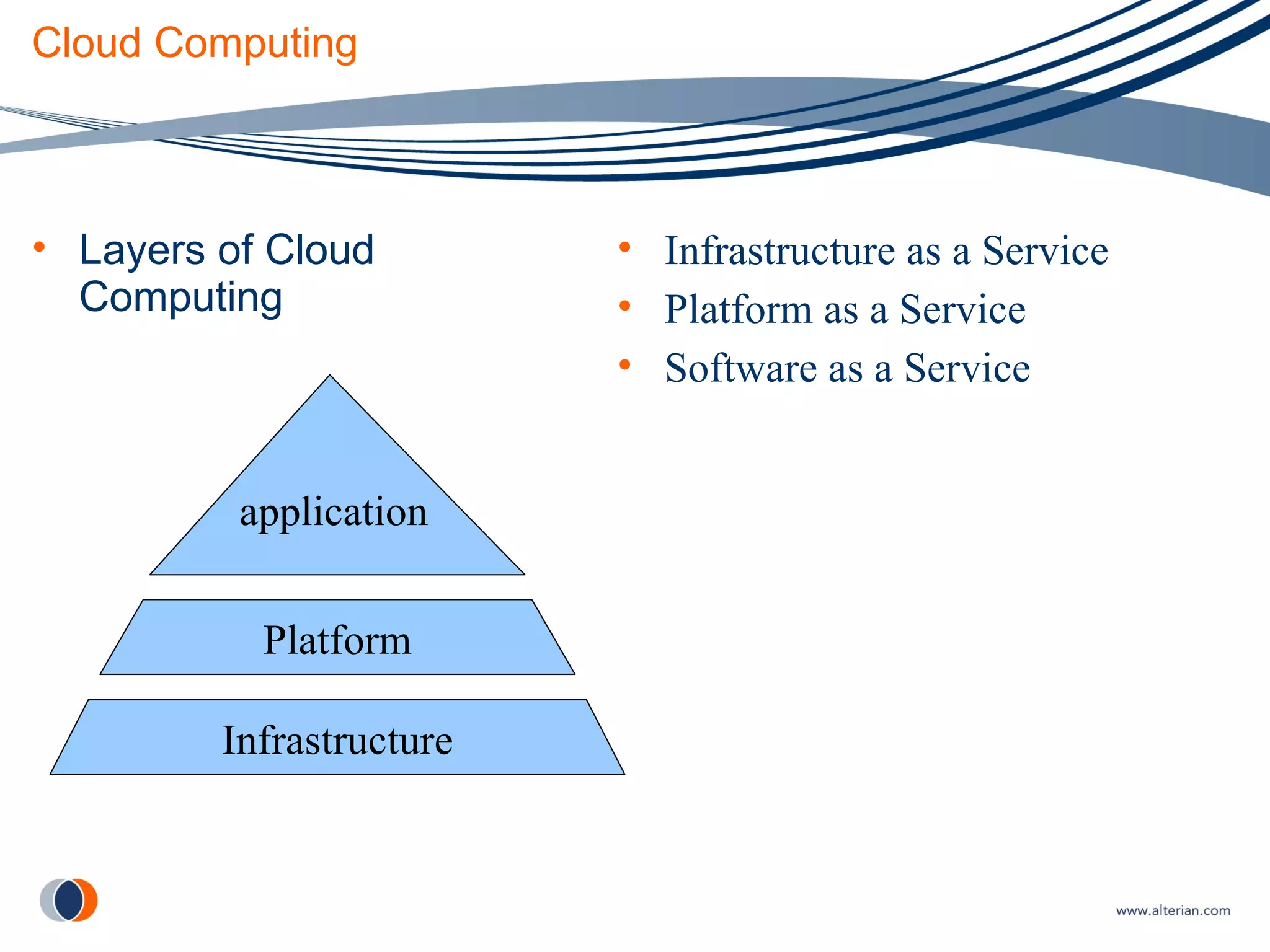 Cloud Computing Layers of Cloud Computing application Infrastructure as a Service Platform as a Service Software as a Service Infrastructure Platform 