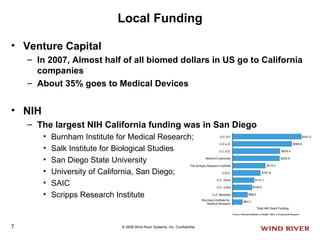 Local Funding Venture Capital In 2007, Almost half of all biomed dollars in US go to California companies About 35% goes to Medical Devices NIH The largest NIH California funding was in San Diego Burnham Institute for Medical Research; Salk Institute for Biological Studies San Diego State University University of California, San Diego;  SAIC Scripps Research Institute 