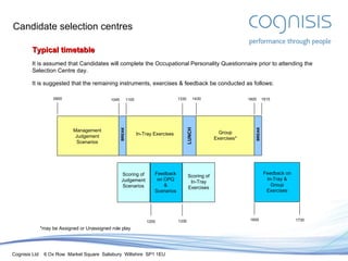 Candidate selection centres Typical timetable It is assumed that Candidates will complete the Occupational Personality Questionnaire prior to attending the Selection Centre day. It is suggested that the remaining instruments, exercises & feedback be conducted as follows: 0900 LUNCH Group Exercises* Management Judgement Scenarios Feedback on OPQ & Scenarios 1045 Scoring of Judgement Scenarios 1200 In-Tray Exercises 1330 1430 1100 *may be Assigned or Unassigned role play 1600 1615 Scoring of In-Tray Exercises BREAK 1330 BREAK Feedback on In-Tray & Group Exercises 1600 1730 