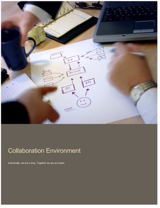 Collaboration Environment
Individually, we are a drop. Together we are an ocean.
 