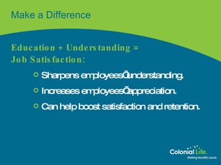 Make a Difference Education + Understanding =  Job Satisfaction:   Sharpens employees’ understanding. Increases employees’ appreciation. Can help boost satisfaction and retention. 
