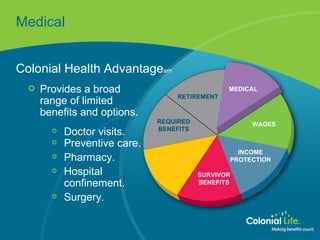 Medical Colonial Health Advantage sm Provides a broad  range of limited  benefits and options. Doctor visits. Preventive care. Pharmacy. Hospital  confinement. Surgery. RETIREMENT MEDICAL INCOME PROTECTION REQUIRED BENEFITS WAGES SURVIVOR BENEFITS 