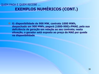 QUEM PAGA E QUEM RECEBE ...    EXEMPLOS NUMÉRICOS (CONT.) G: disponibilidade de 900 MW, contrato 1000 MWh, despachado em 900 MWh, pagará (1000-900)  PMAE, pela sua deficiência de geração em relação ao seu contrato; nesta situação, o gerador está exposto ao preço do MAE por queda na disponibilidade  