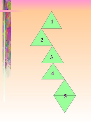 Tact Rates Structure Communicating With Tact | PPT