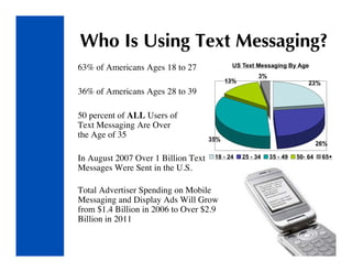 Community Text Message Communications