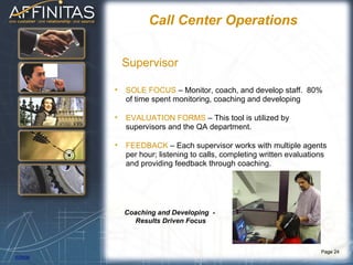 [object Object],[object Object],[object Object],Supervisor Call Center Operations   Coaching and Developing  -  Results Driven Focus 
