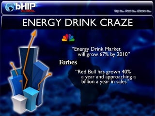 Bhip Global Opportunity