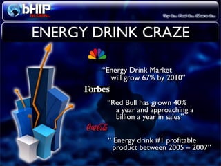 Bhip Global Opportunity