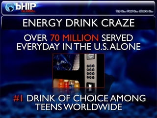 Bhip Global Opportunity