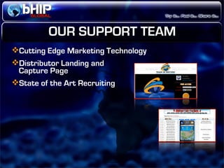 Bhip Global Opportunity