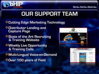 Bhip Global Opportunity