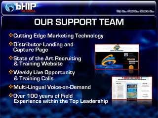 Bhip Global Opportunity