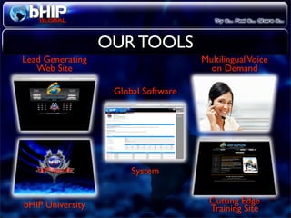 Bhip Global Opportunity