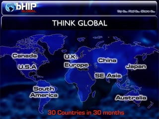 Bhip Global Opportunity