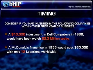 Bhip Global Opportunity