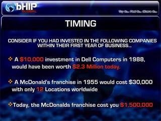 Bhip Global Opportunity