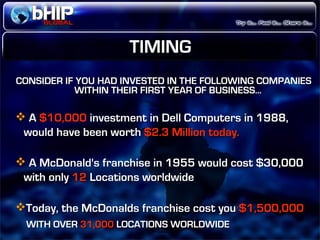 Bhip Global Opportunity