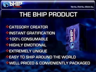 Bhip Global Opportunity